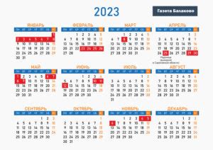 27 апреля 2023 г